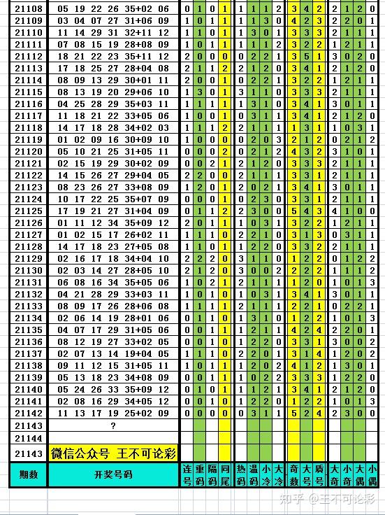 往期彩票开奖查询结果表及其背后的故事