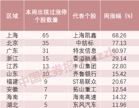 揭秘双色球开奖号码，探索未知的2021年09月5日开奖秘密