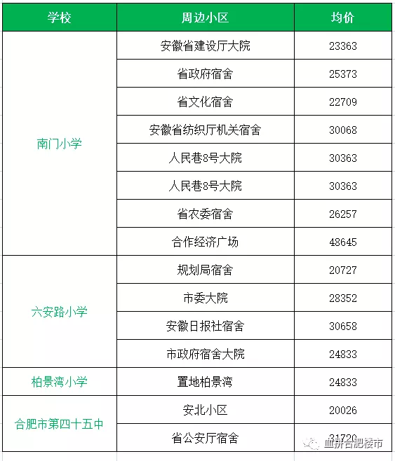 双色球彩票，揭秘一注双色球9+5的价格与价值