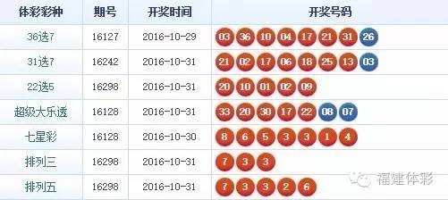 山东十一选五开奖结果下载全攻略，轻松掌握最新开奖动态