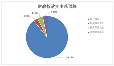 探索15选5基本走势图与2元网的融合之道