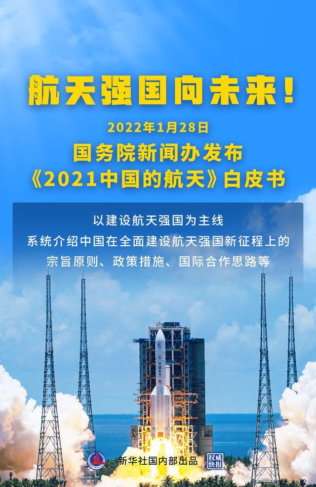今日的新闻，科技、社会与环境的交汇点