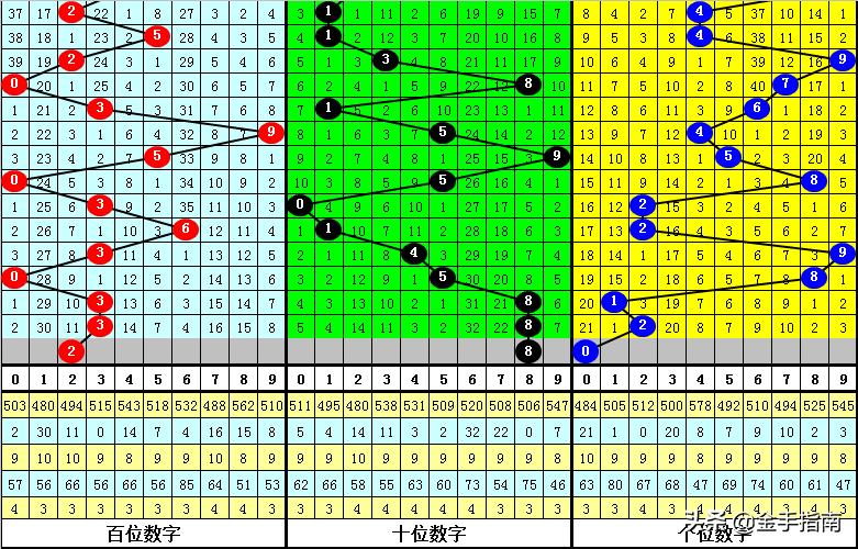 排列五第2019090期开奖结果揭晓，幸运数字的神秘魅力