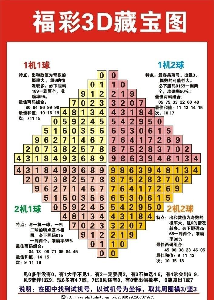 福彩3D一句定三码最准版揭秘与策略探讨