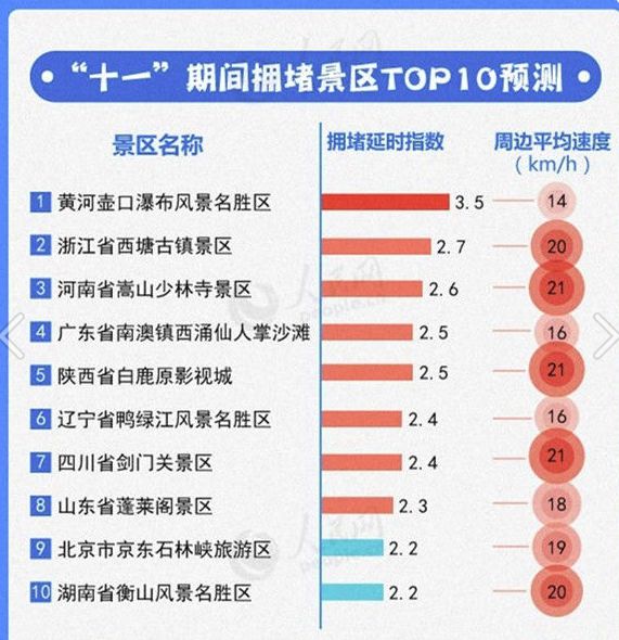 排列五连线走势图带连线南方网，探索数字世界的奥秘与魅力