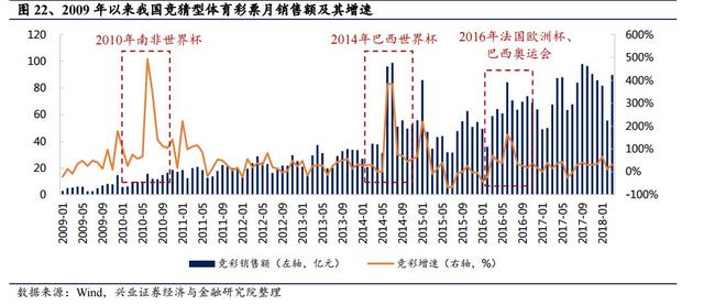 校长揭秘，探索福彩胆码预测的神秘面纱与3D预测艺术