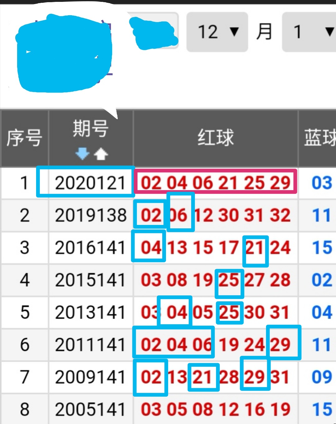 双色球开奖中奖地区查询器，便捷查询，赢取属于你的幸运时刻