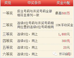 探索特区七星彩论坛，揭秘彩票背后的故事与策略（日期，12月10日）