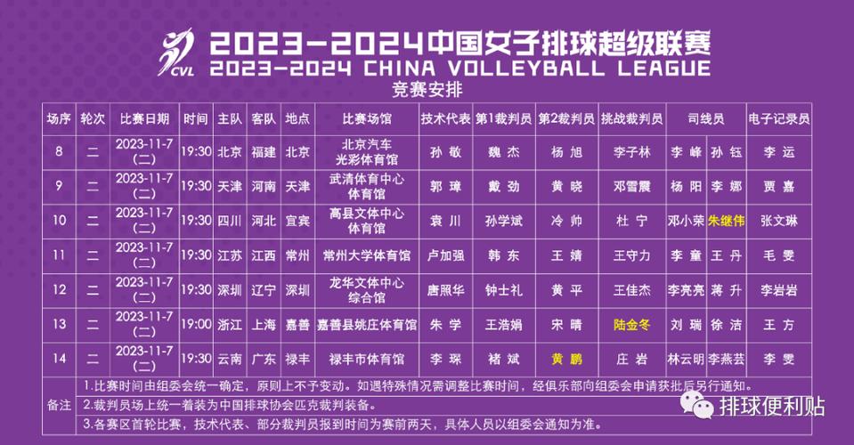 中国女排联赛2022赛程表，热血揭幕，万众瞩目