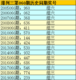 今日15选5推荐号码预测，揭秘彩票背后的数字奥秘