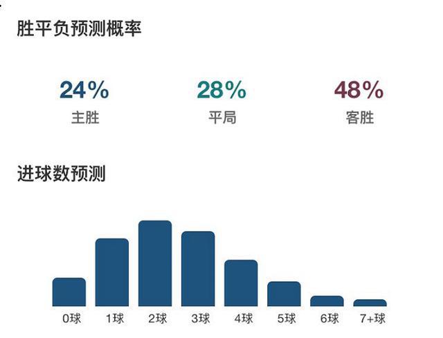 第1644页