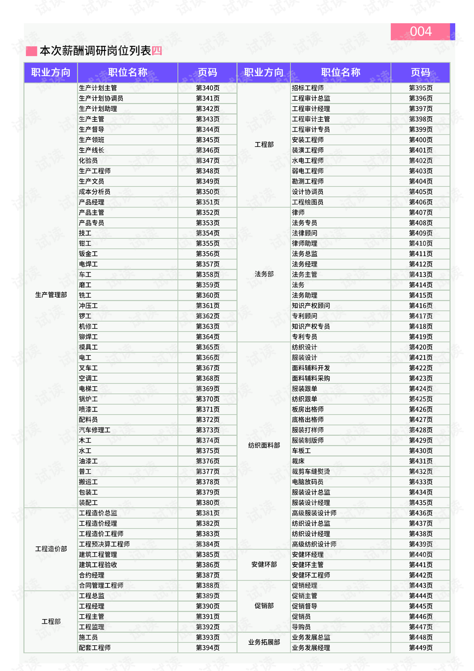 2021年资料免费大全——一站式获取免费资源的指南