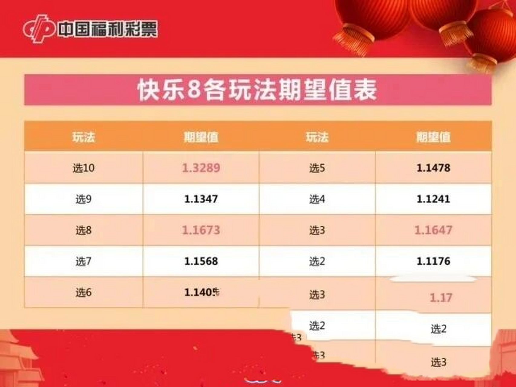 揭秘快乐8中奖秘籍，玩转数字游戏