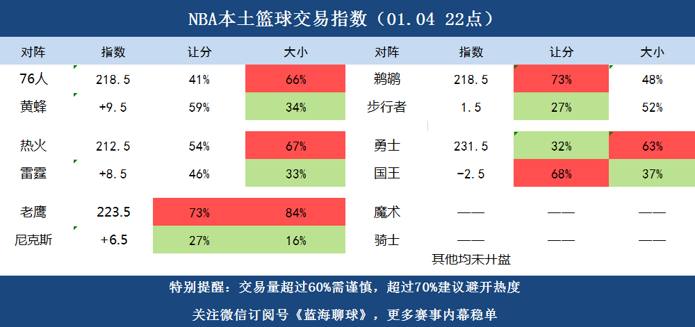 篮彩预测捷报网——篮球赛事分析与预测的专业平台