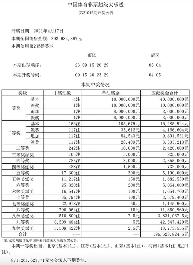 江苏体彩大乐透复式计算，揭秘投注策略与中奖奥秘