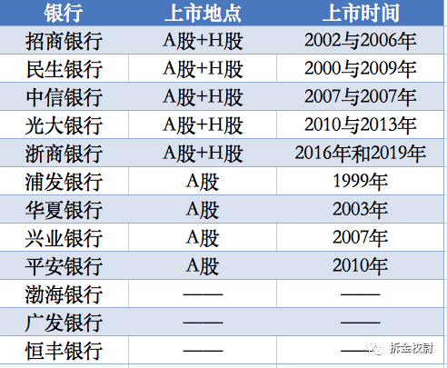 第1623页