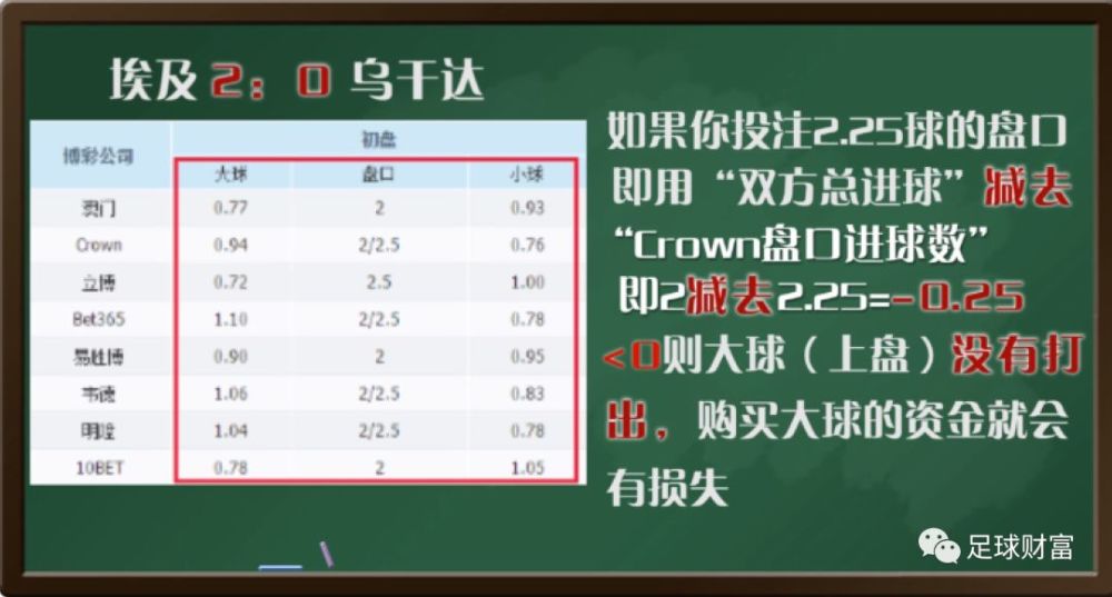 澳门正版精准资料，探索2022年的奥秘2020正版澳门精选资料