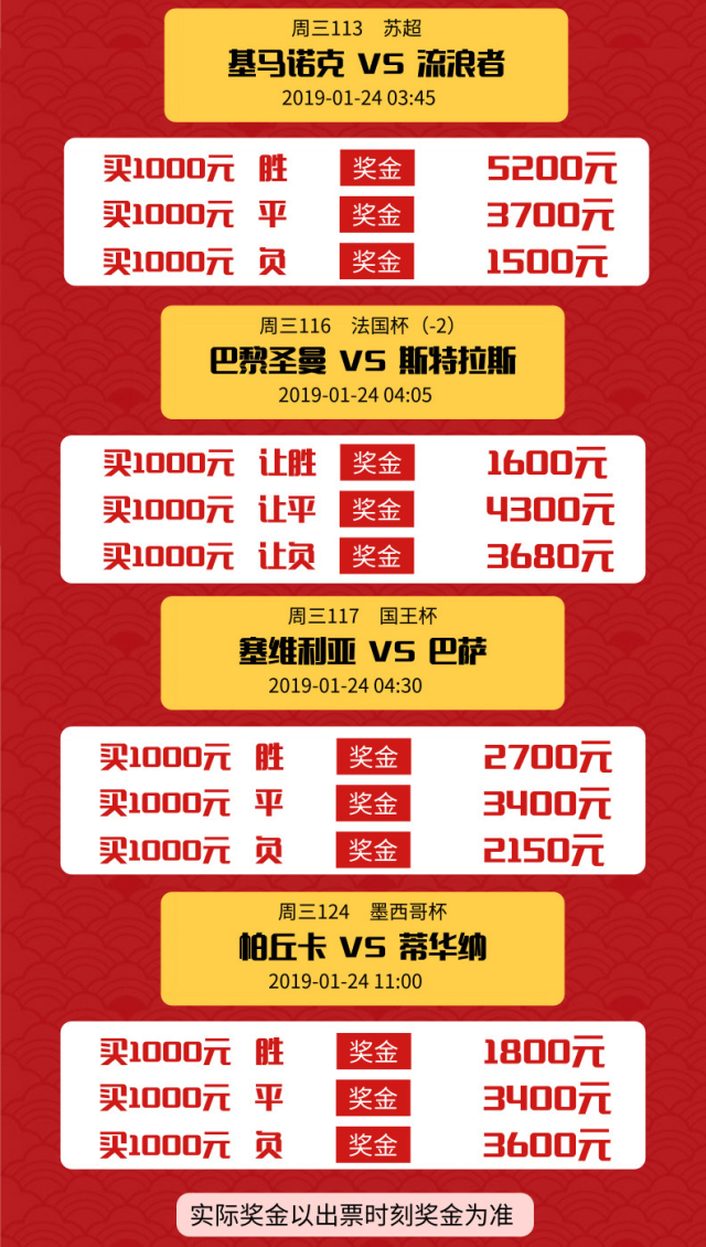 世预赛体彩购买攻略