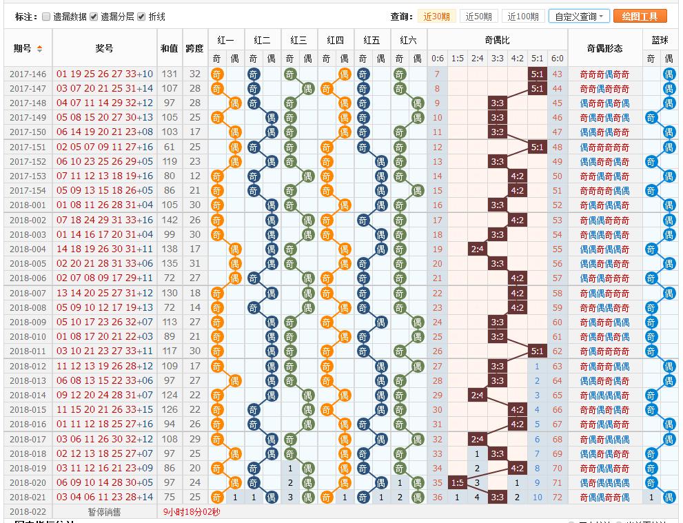 百度乐彩开奖公告查询，便捷、准确获取彩票开奖信息的首选平台