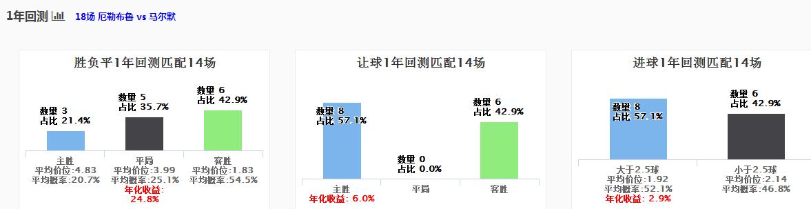 澳门一肖一码期期开奖结果准—揭秘彩票背后的秘密澳门一肖一码期期开奖结果准点六码复式