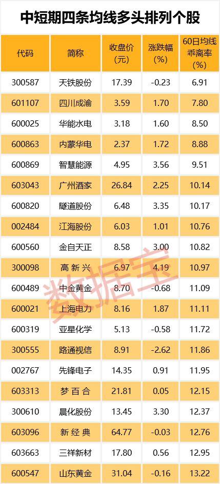 排列三第100期试机号分析与预测