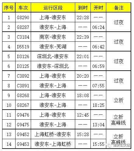 广东11选五今日开奖结果揭晓