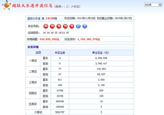 第24029期揭晓