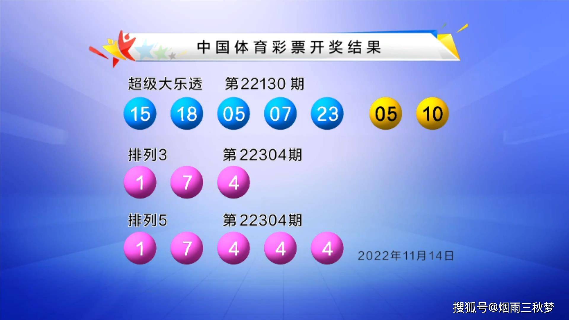 超级大乐透第23129期开奖结果查询及分析