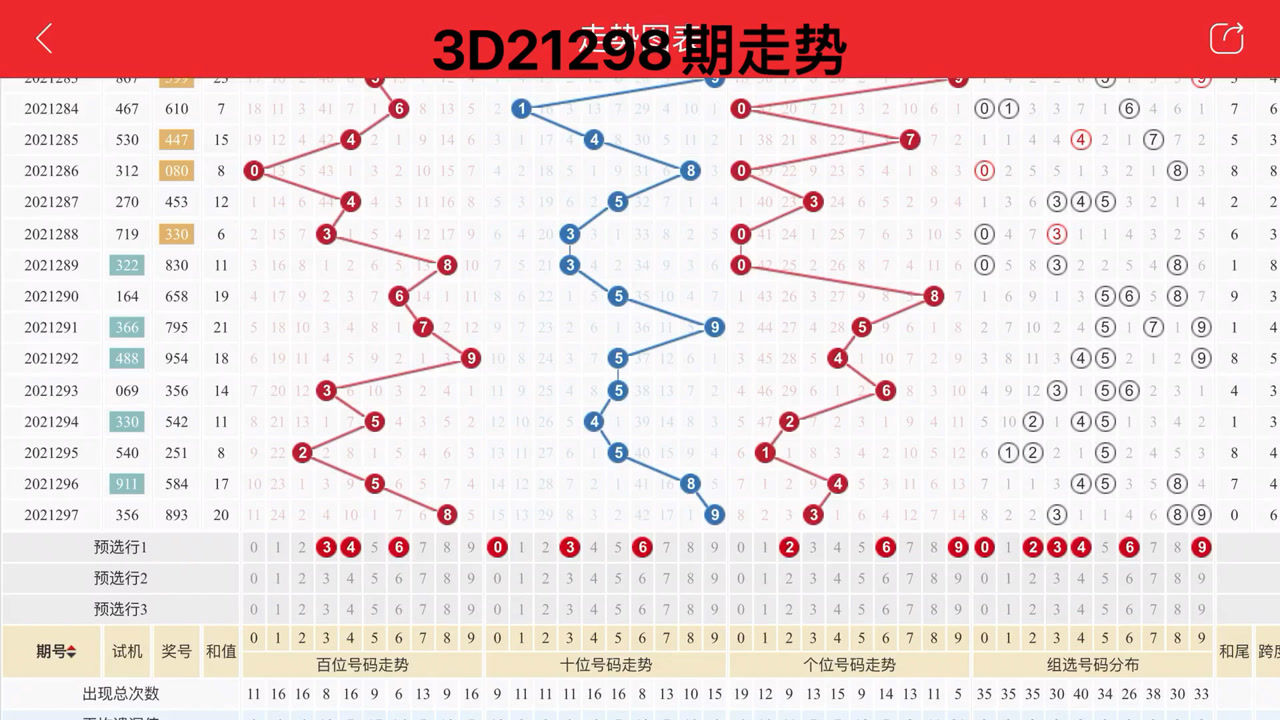 最准的一肖一码