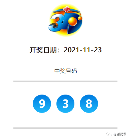 今日千禧福彩3D开奖结果揭晓