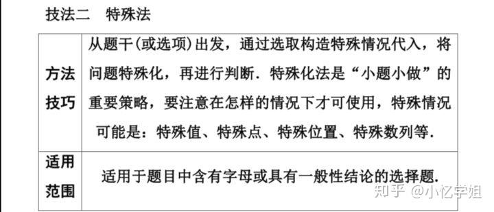 掌握核心要领，轻松应对，15选5技巧大全