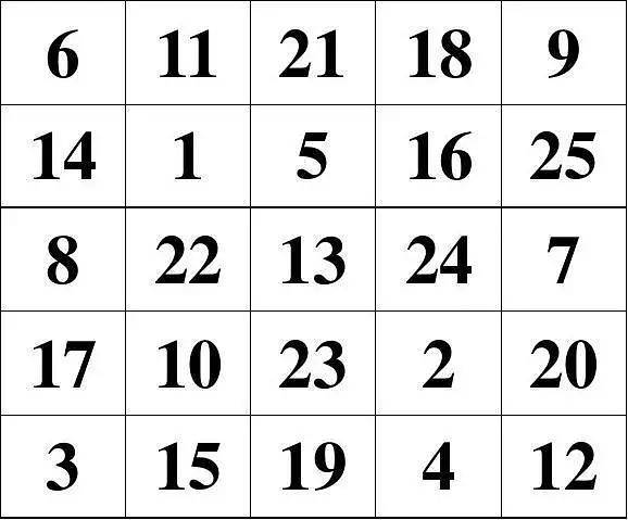 今晚排列5开奖规律表，探索数字世界的秘密