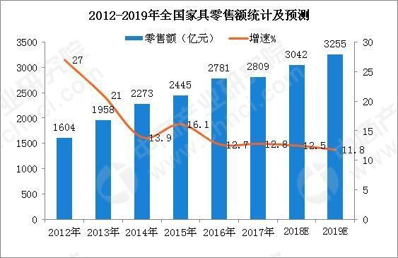 浙江风采双色球周四走势图，探索与预测