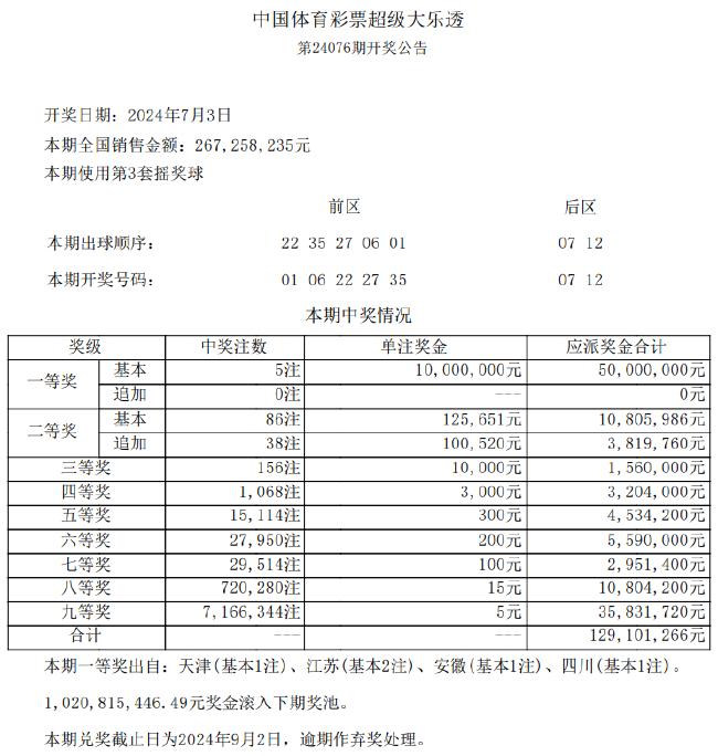 四川体彩排列五开奖结果，激情与期待的交汇点