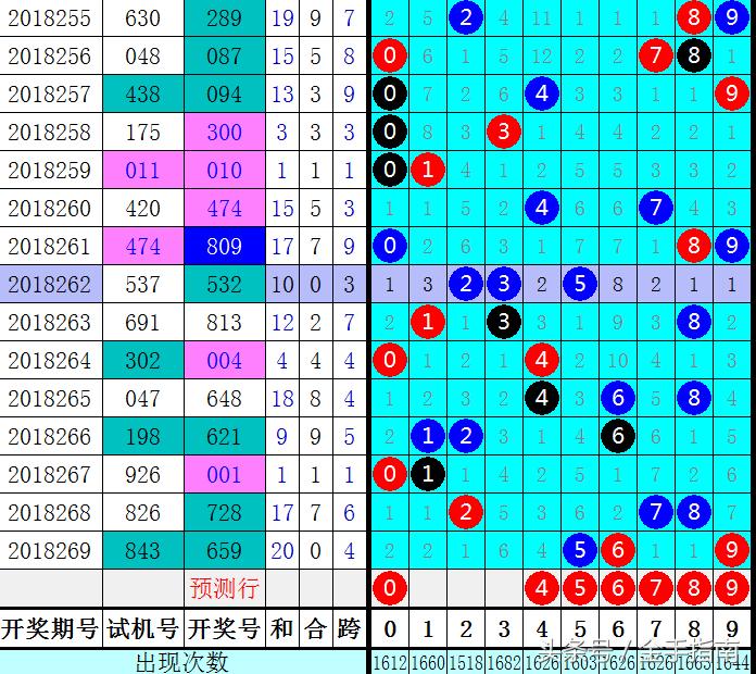 今晚澳门必中一肖一码，揭秘预测背后的神秘面纱今晚澳门必中一肖一码4月4日