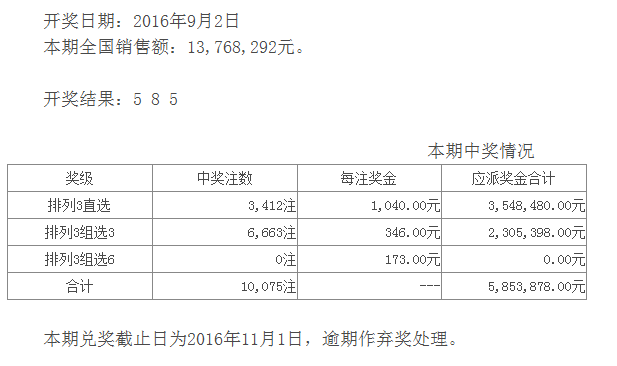 排列三第2018061期开奖结果揭晓，幸运数字的盛宴