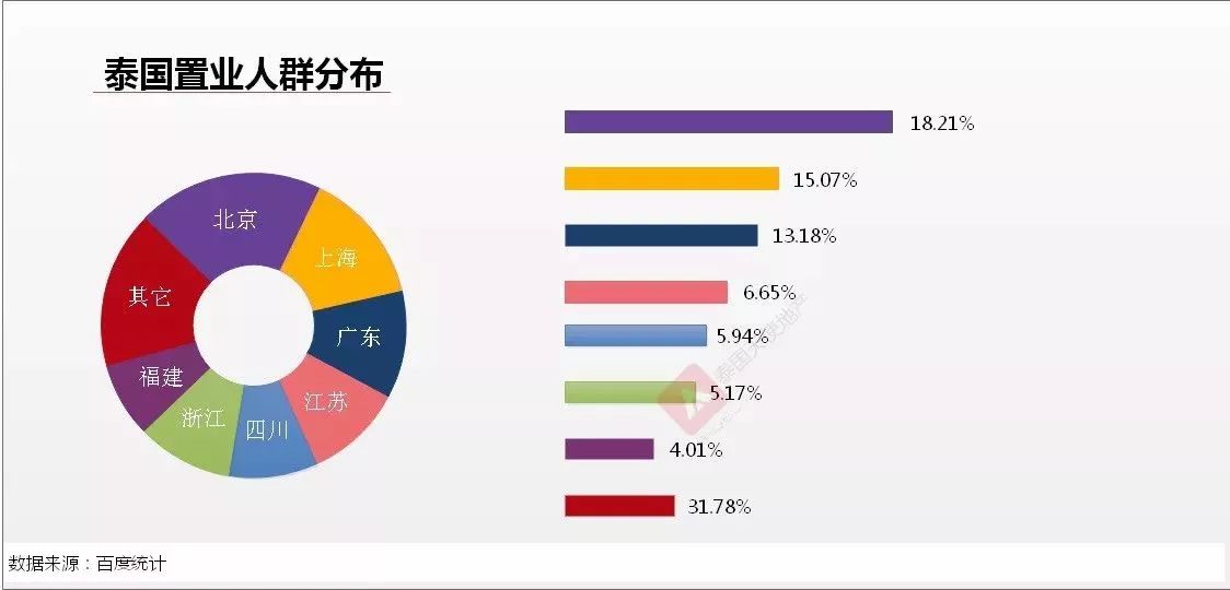 广东体彩走势图与福建体彩的三十六选七趋势分析