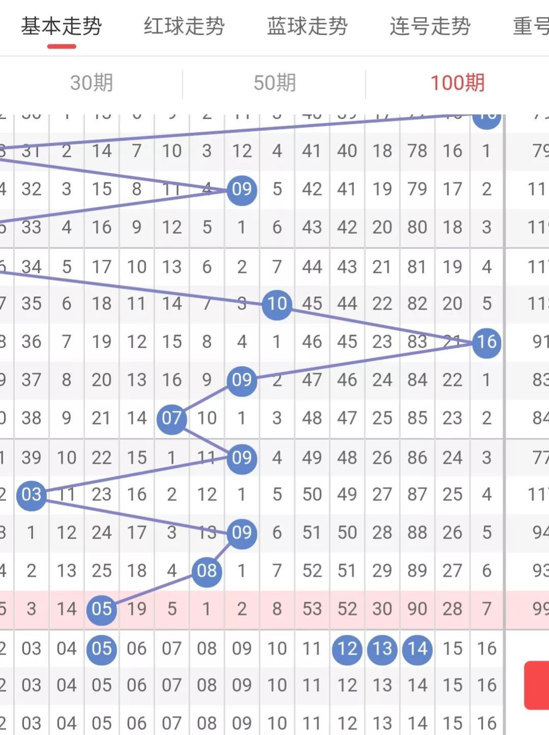 双色球彩票，揭秘2021年7月8日开奖的神秘面纱