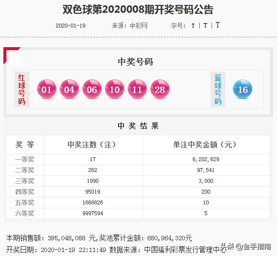 双色球第009期今天开奖号码，揭秘幸运之门背后的秘密