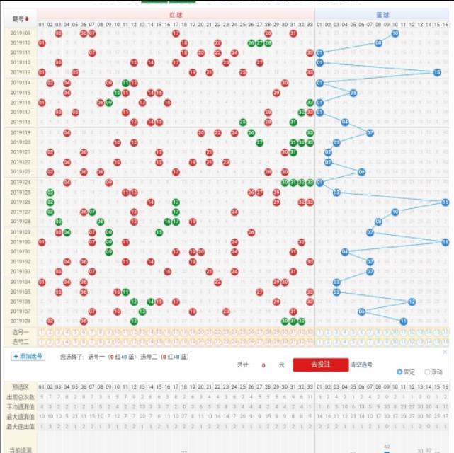 双色球2019139期开奖查询，揭秘幸运数字的盛宴