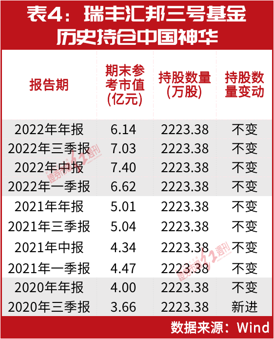 揭秘双色球，探寻2021年145期开奖号码的神秘面纱