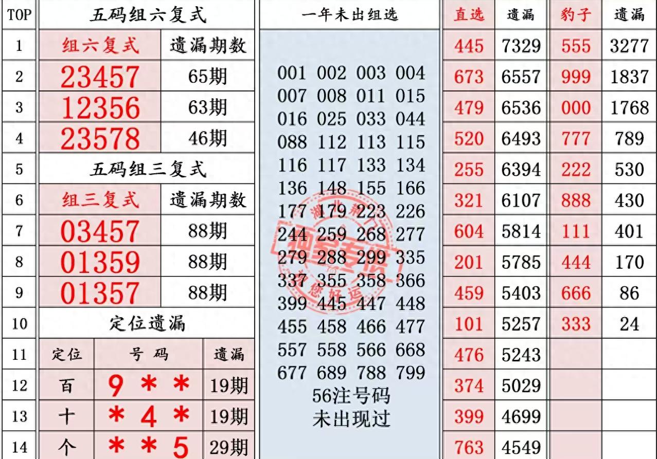 探索澳门正版精准资料的世界，2024年展望2o24奥门正版精准资料老婆管家一句话