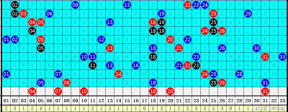 双色球2012年113期开奖结果，幸运与期待的重逢