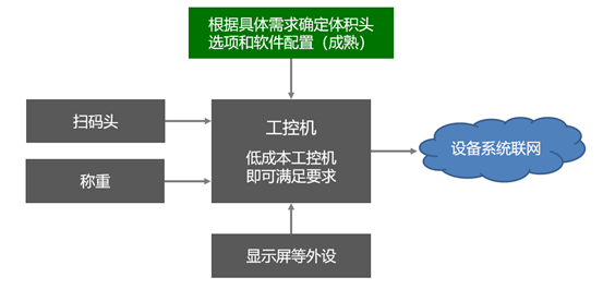 最新趋势与全方位资源