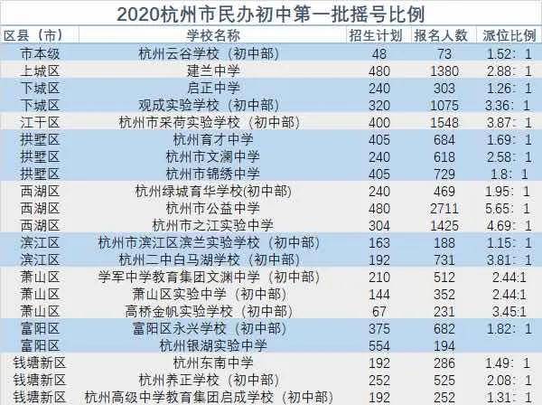 揭秘双色球，2021年第一期开奖结果揭晓