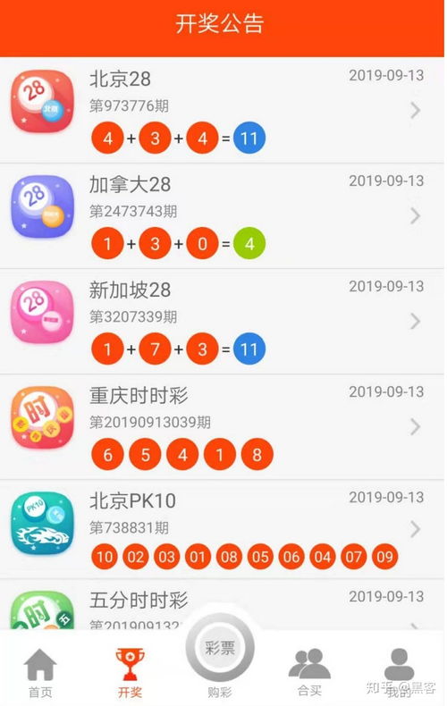 热购彩票导航网址cp，探索彩票行业的数字化未来