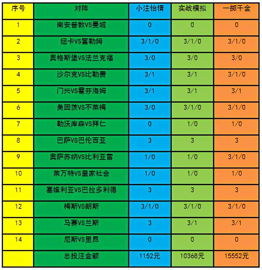 足彩分析app推荐，智能化预测工具助你走向成功投注之路