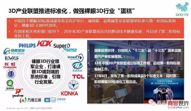 探索前沿技术，3D缩水专家工具APP下载指南