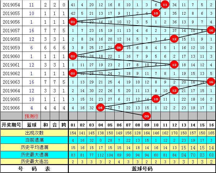 双色球游戏下载与安装指南，手机用户指南（适用于手机用户） 2019版