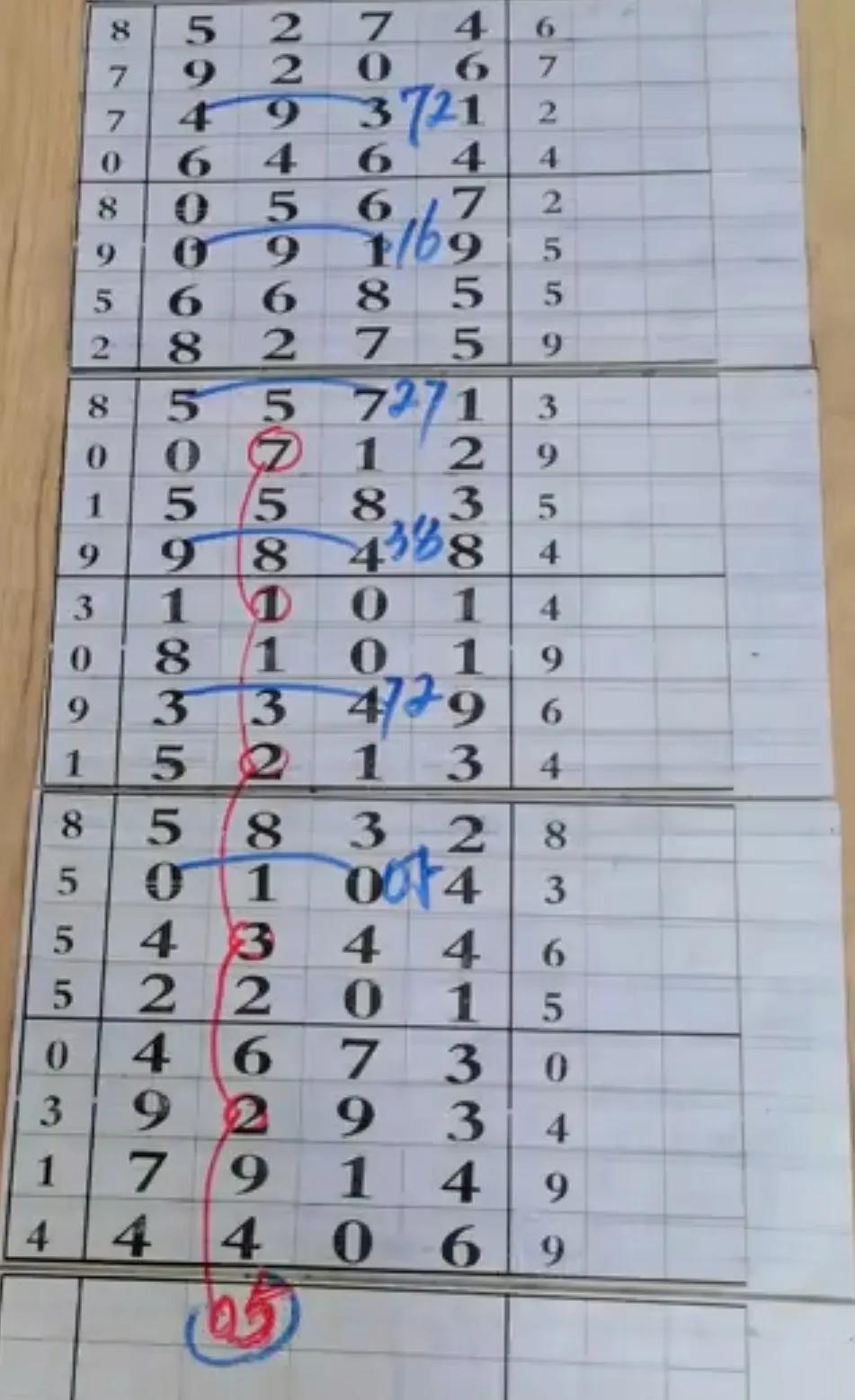 探索排列五历史号码大全，数据与趋势的深度解析
